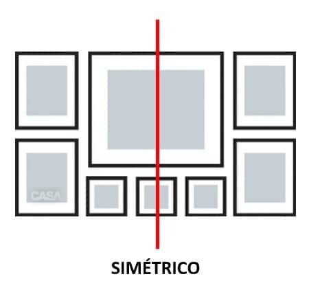 GALERIA DE QUADROS SIMETRICO