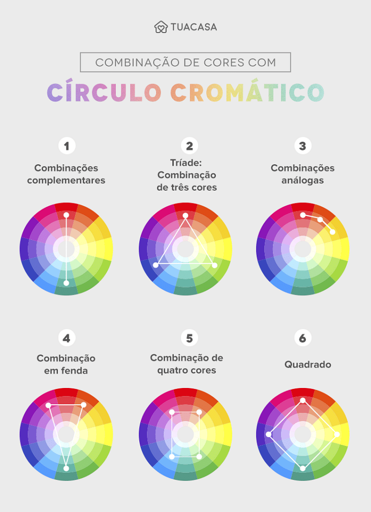 Combinação de Cores na Decoração