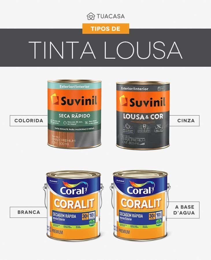 Ideias Criativas para Usar Tinta Lousa na Decoração